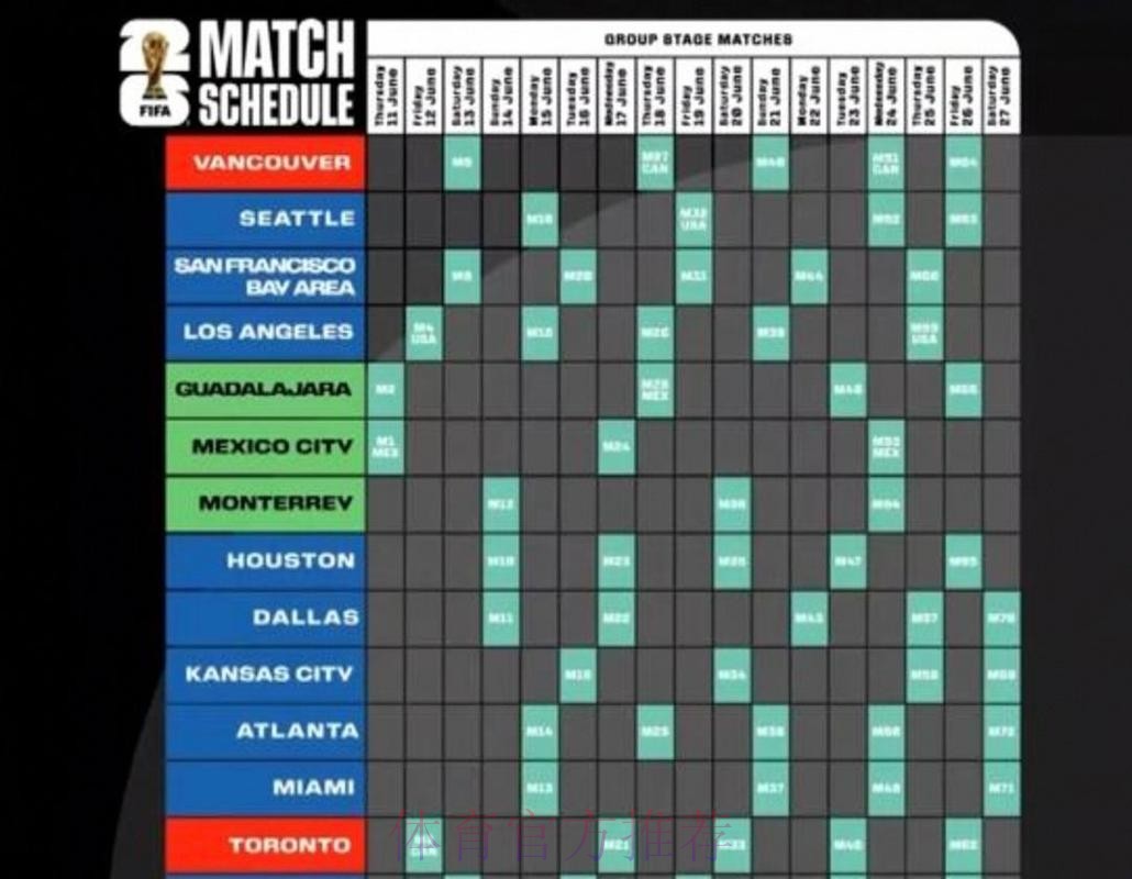 2026美加墨世界杯小组赛赛程地址