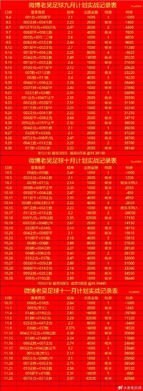 世界杯滚球网页版全站 世界杯滚球网页版全站