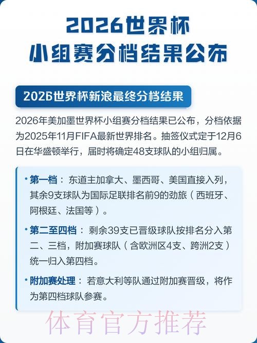 2026世界杯比分教程最佳 2026世界杯比分教程最佳