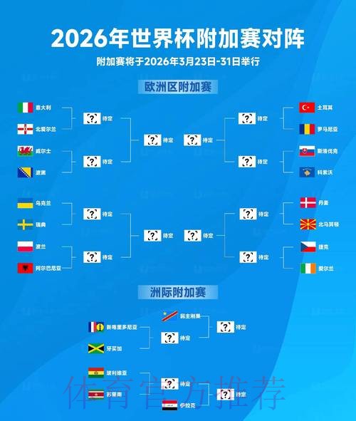 2026世界杯滚球最佳