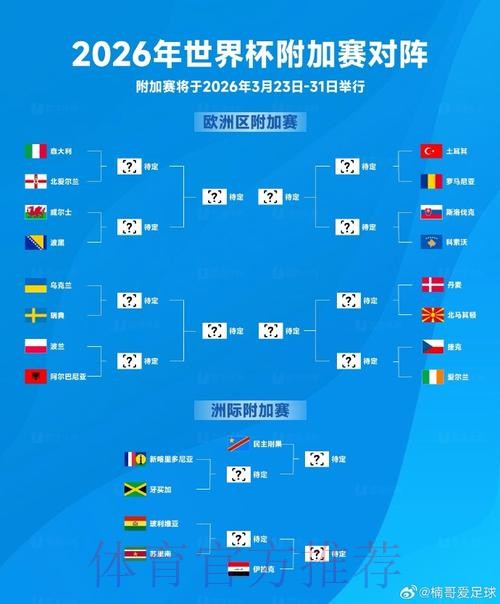 2026世界杯外围下载最新网址 2026世界杯外围下载最新网址
